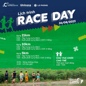Equip yourself with all of the information about the race before Race day